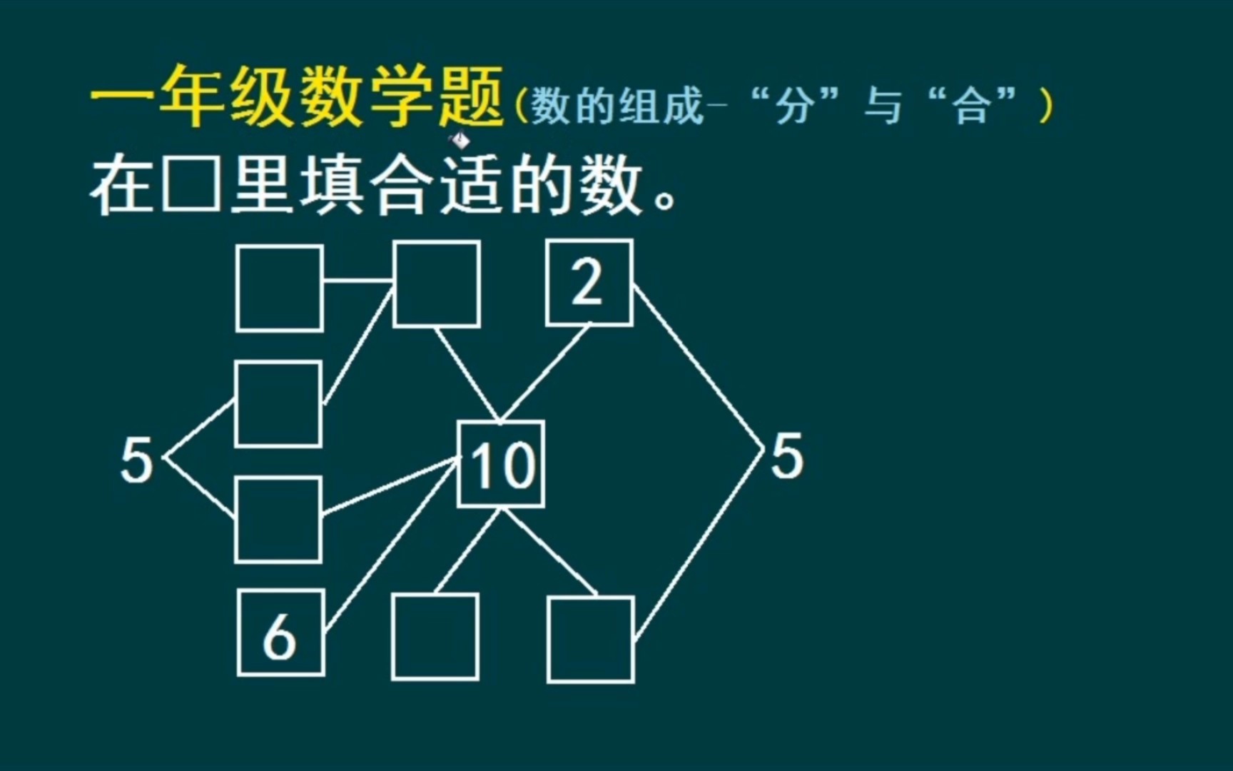 [图]一年级数学（数的组成“分”与“合”）：在□填合适的数