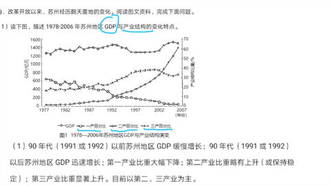 高一地理月考大题讲解 哔哩哔哩 Bilibili