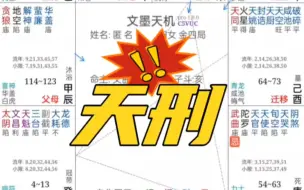 Download Video: 紫微斗数之天刑星