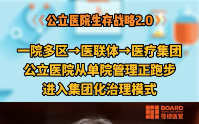 一院多区→医联体→医疗集团:公立医院从单院管理正跑步进入集团化治理模式.#医院运营 #医院管理 #医院绩效哔哩哔哩bilibili