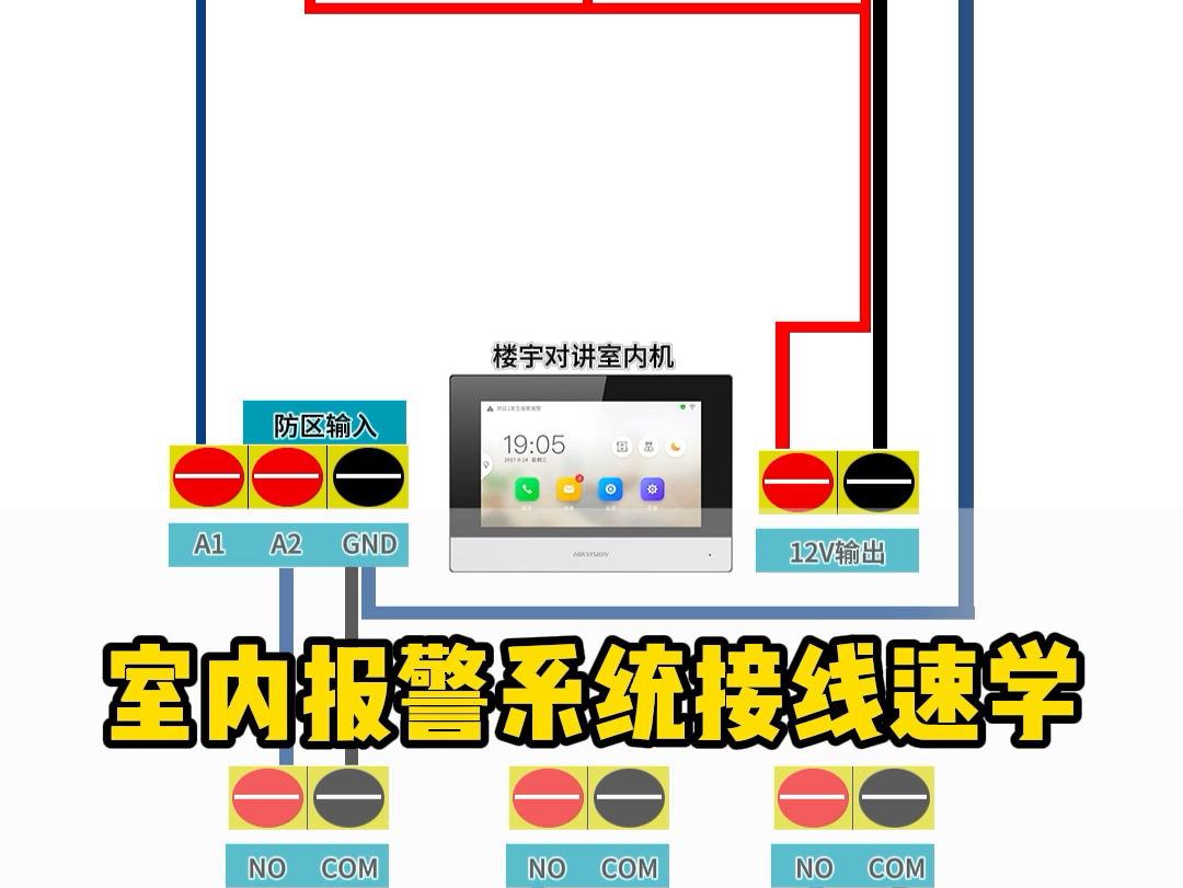 室内报警系统接线速学#海康威视#海康威视消防安消互联 #安消一体化 #接线小技巧 #智能化弱电工程哔哩哔哩bilibili