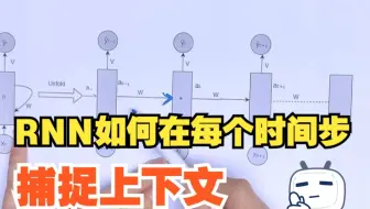 最全分析！RNN如何在每个时间步捕捉上下文