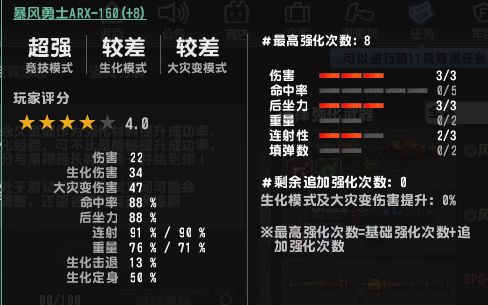 CSOL3伤害3后座2连射 暴风勇士ARX160 弹道展示哔哩哔哩bilibili