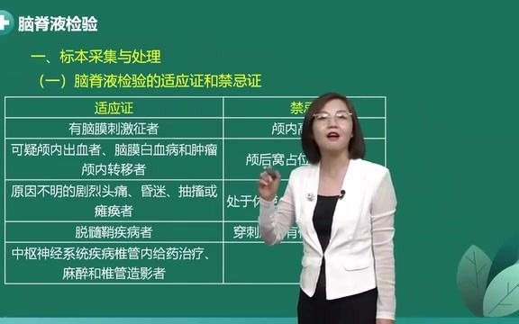 [图]2022年初级检验师-医学检验技术（临床检验基础、免疫检验、血液、微生物、寄生虫，临床化学）