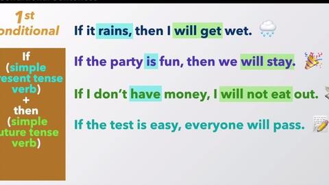 If Then Sentences 如何写 如果 那么 句子 2nd Cond English Grammar 英语语法 自学英语 哔哩哔哩 Bilibili If Then Sentences 如何写 如果 那么 句子 2nd Cond English Grammar 英语语法 自学英语 哔哩哔哩 Bilibili