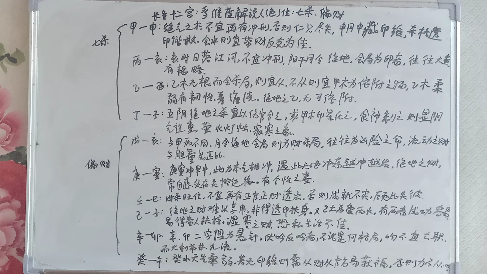 [图]甲木生申月，乙木生酉月，丙火生亥月，丁火生子月，戊土生亥月，己土生子月，庚金生寅月，辛金生卯月，壬水生巳月，癸水生午月。