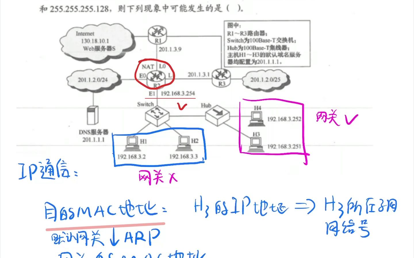 【408】太阳学长教你区分默认网关和默认路由哔哩哔哩bilibili