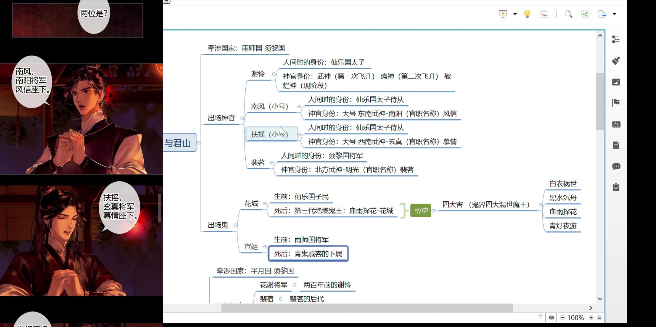 一键理清《天官赐福》人物关系(一)与君山篇哔哩哔哩bilibili