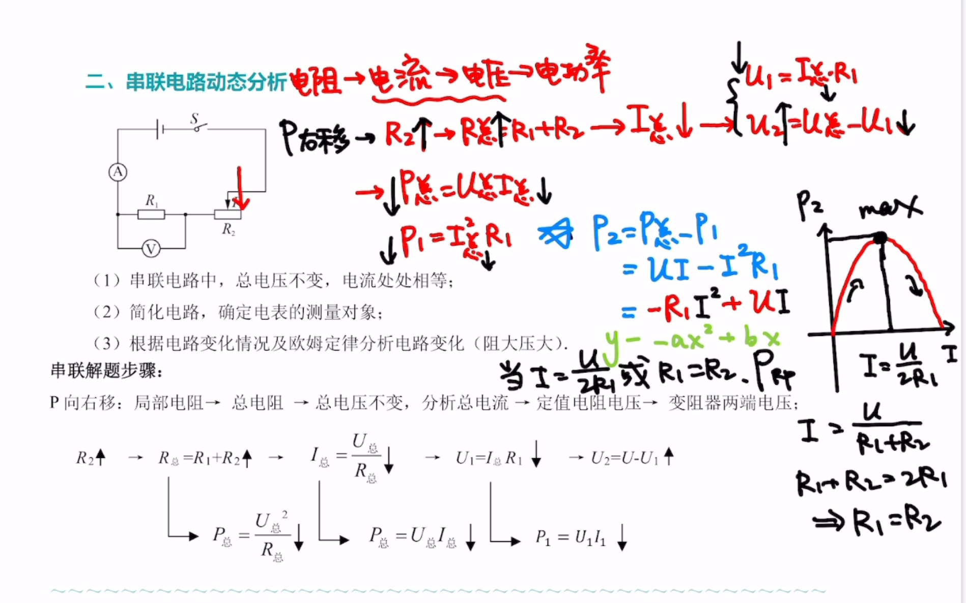 昊然物理电功率应用哔哩哔哩bilibili