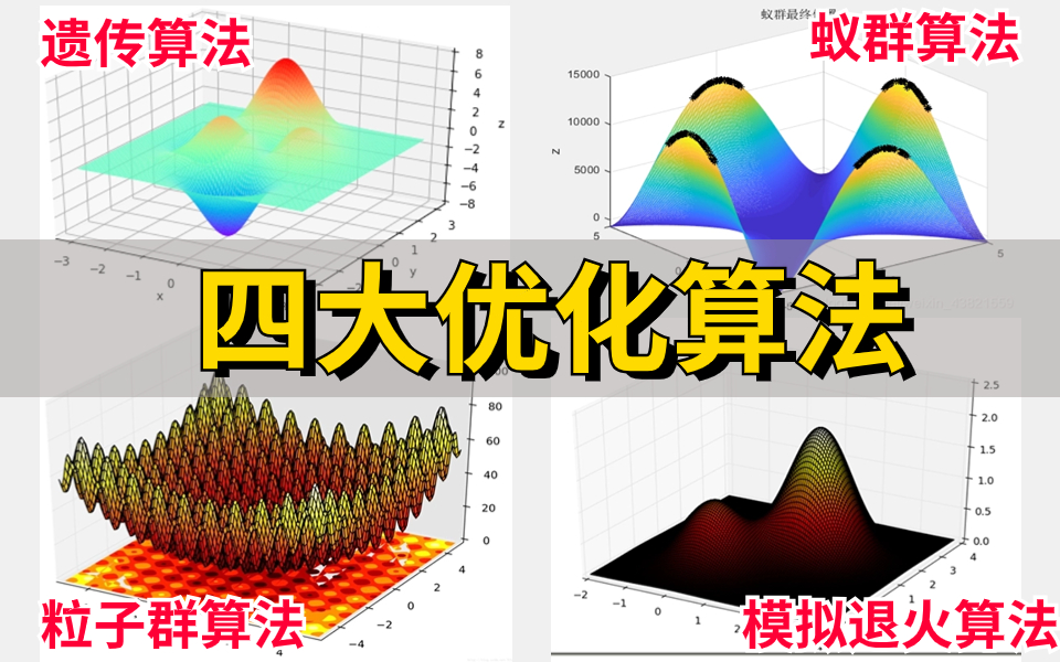 居然只花4个小时就能学懂机器学习【四大优化算法】,遗传算法、蚁群算法、模拟退火算法、粒子群优化算法一次吃透!人工智能/机器学习/MATLAB/优化...