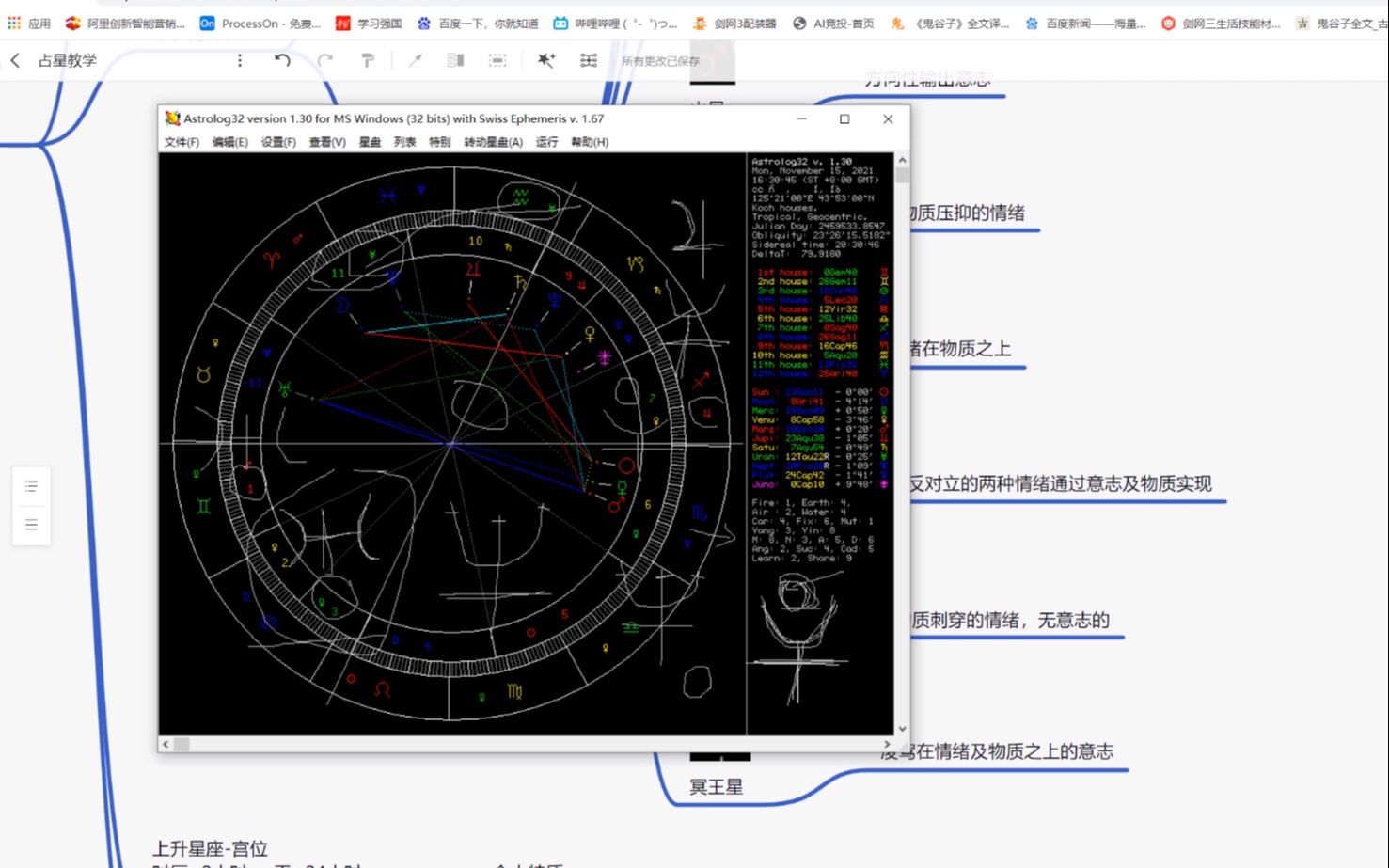 从零开始学占星行星符号下20211115哔哩哔哩bilibili