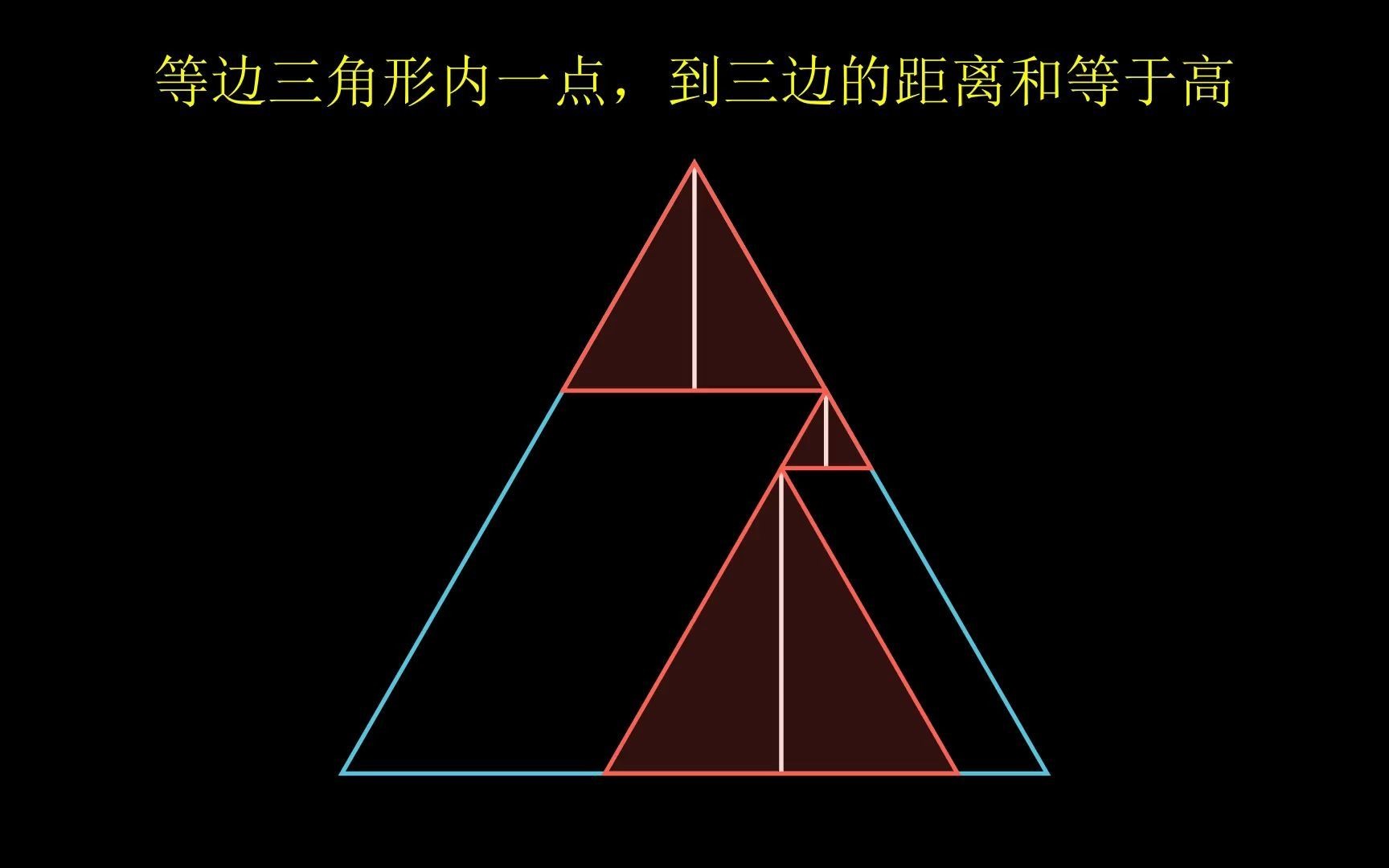 [图]正三角形内，任意点到三边的距离和为定值，其值等于高