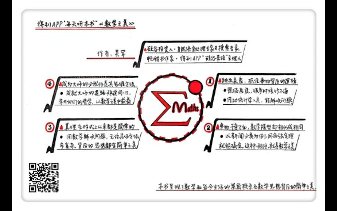 [图]《数学之美》每天听本书8·31合集