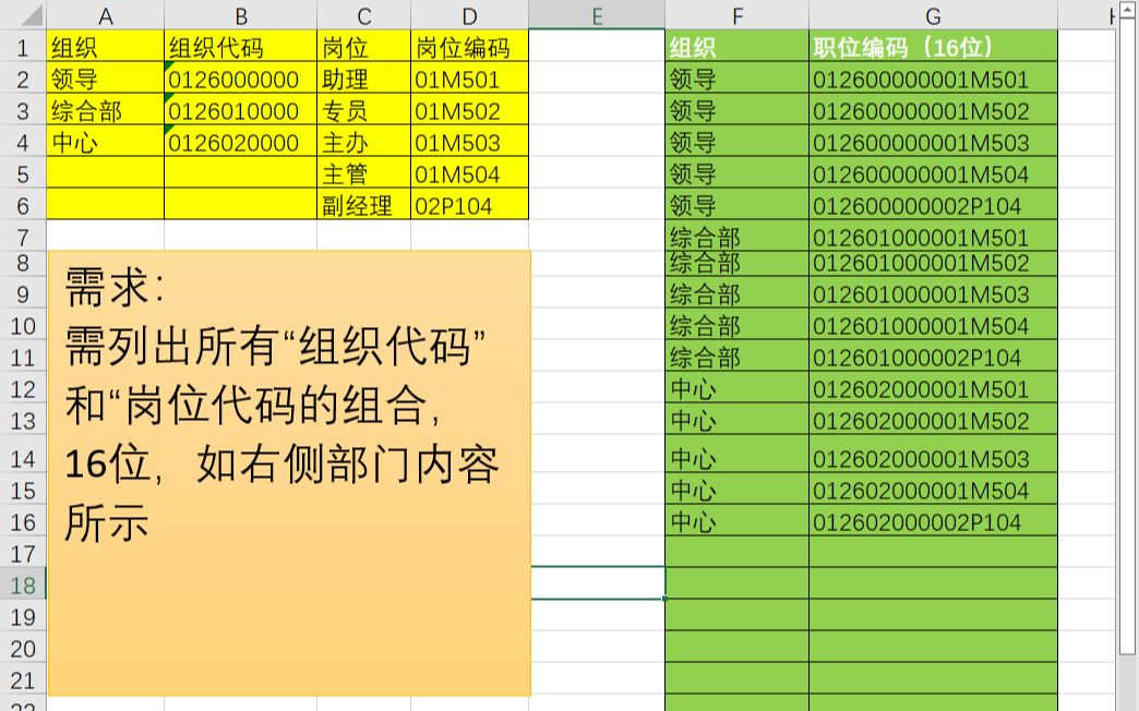 Excel VBA:组织编码及岗位编码排列组合哔哩哔哩bilibili