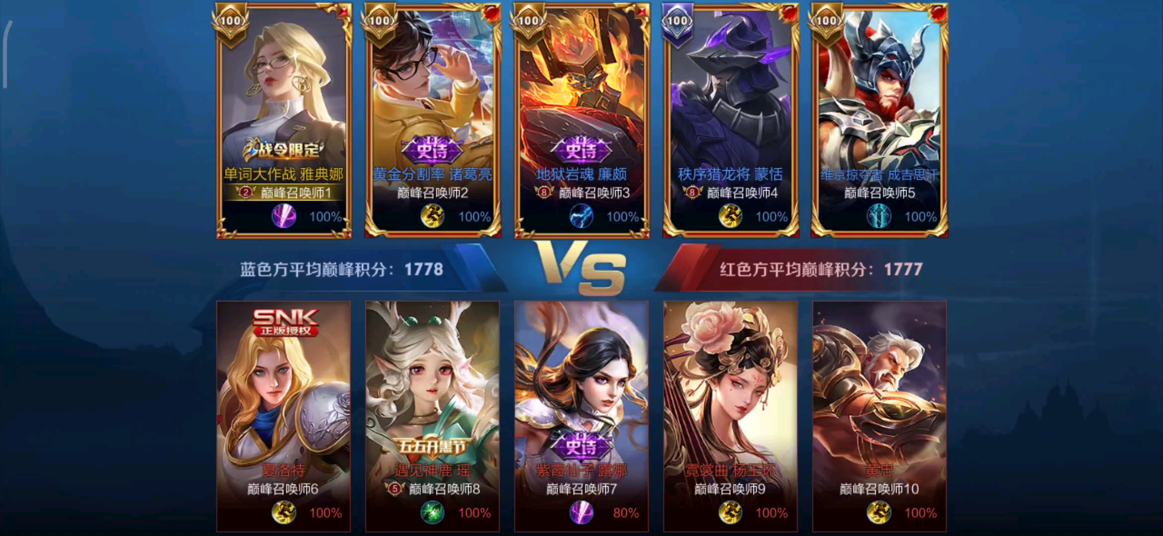 【老汉】王者荣耀1700分巅峰赛雅典娜对省级露娜