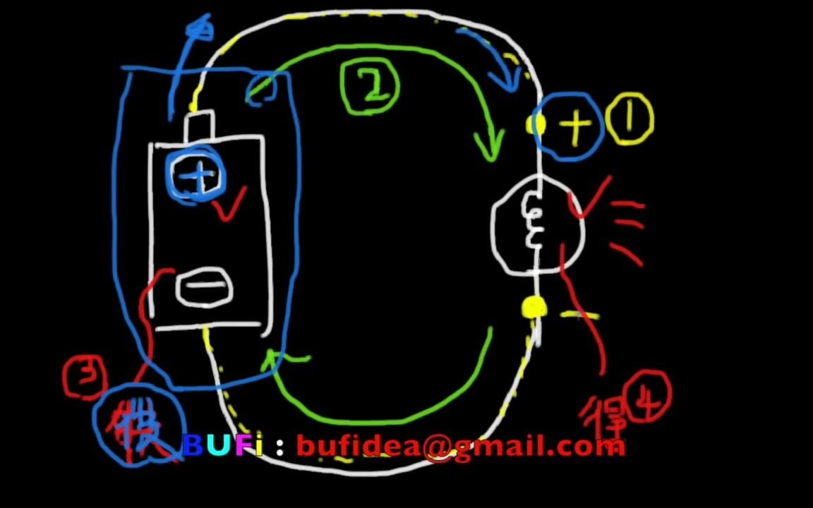 [图]BUF Idea讲解電路學1-1：Passive sign convention (被動符號通則)講解 (ZC001)