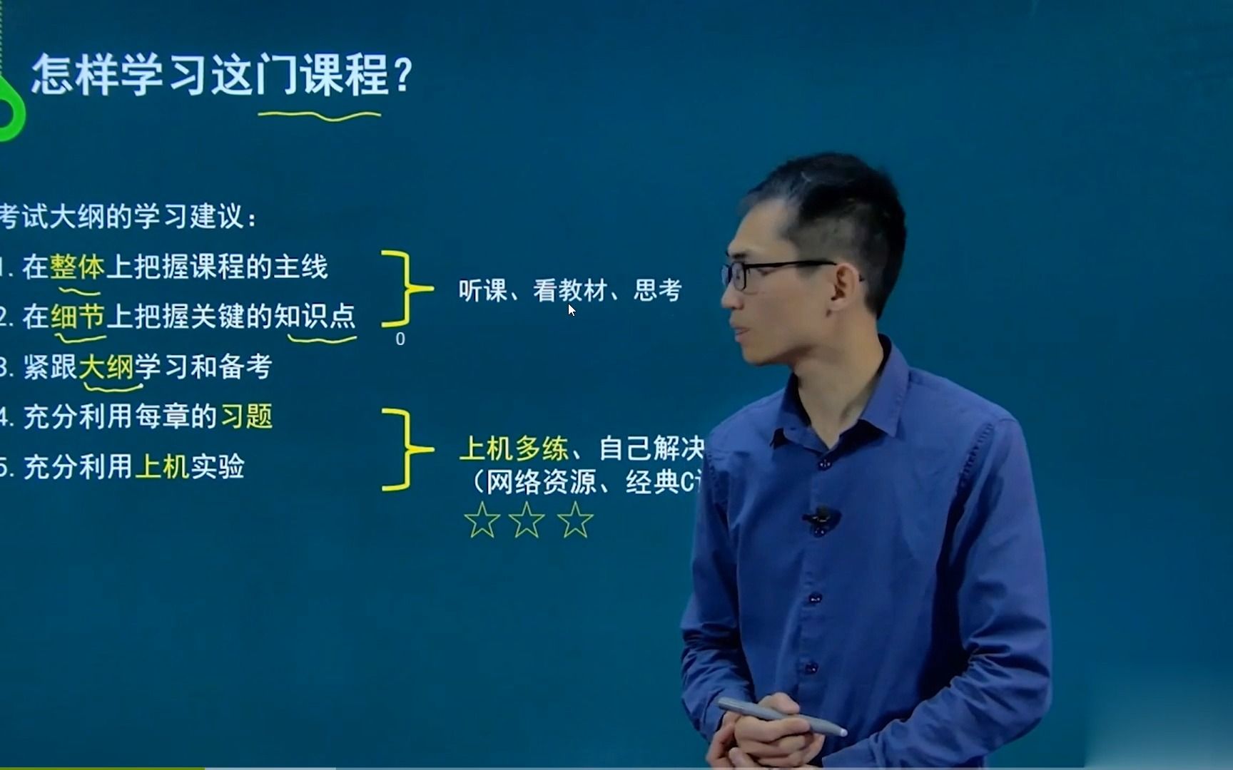 [图]自考计算机科学与技术专业/00342高级语言程序设计（一）课程第一节