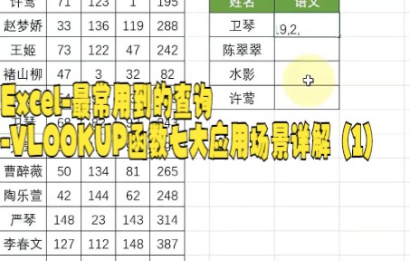 【vlookup函数技巧】VLOOKUP函数的使用方法~之Excel最常用到的查询VLOOKUP函数七大应用场景详解(1)哔哩哔哩bilibili