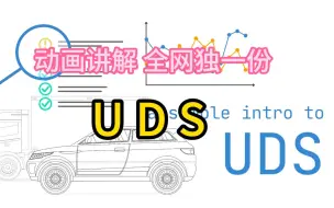 Download Video: UDS协议及消息结构,动画制作，适合入门学习