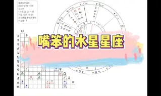 Download Video: 嘴笨的水星星座