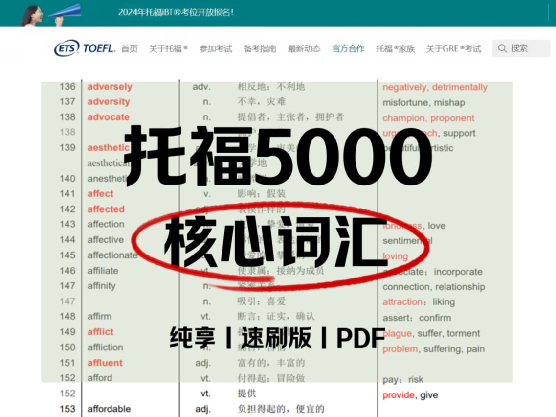 [图]【托福】托福核心词汇5000个快速纯享版！！~靠它稳稳的~很安心~~进一个帮一个咯！~~