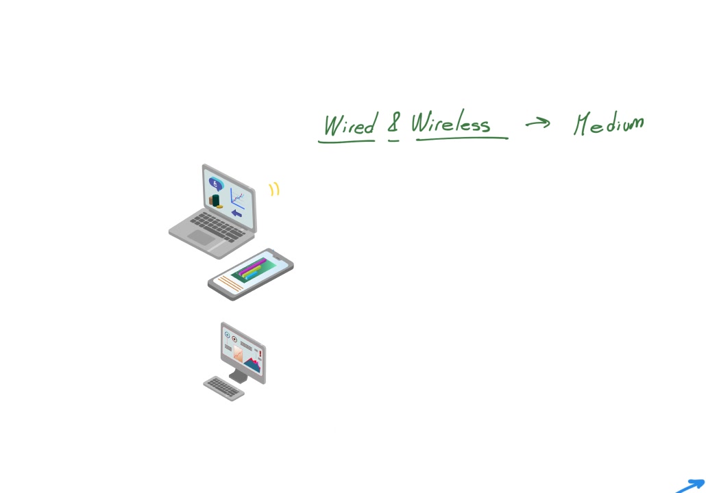 [图]Wired and Wireless