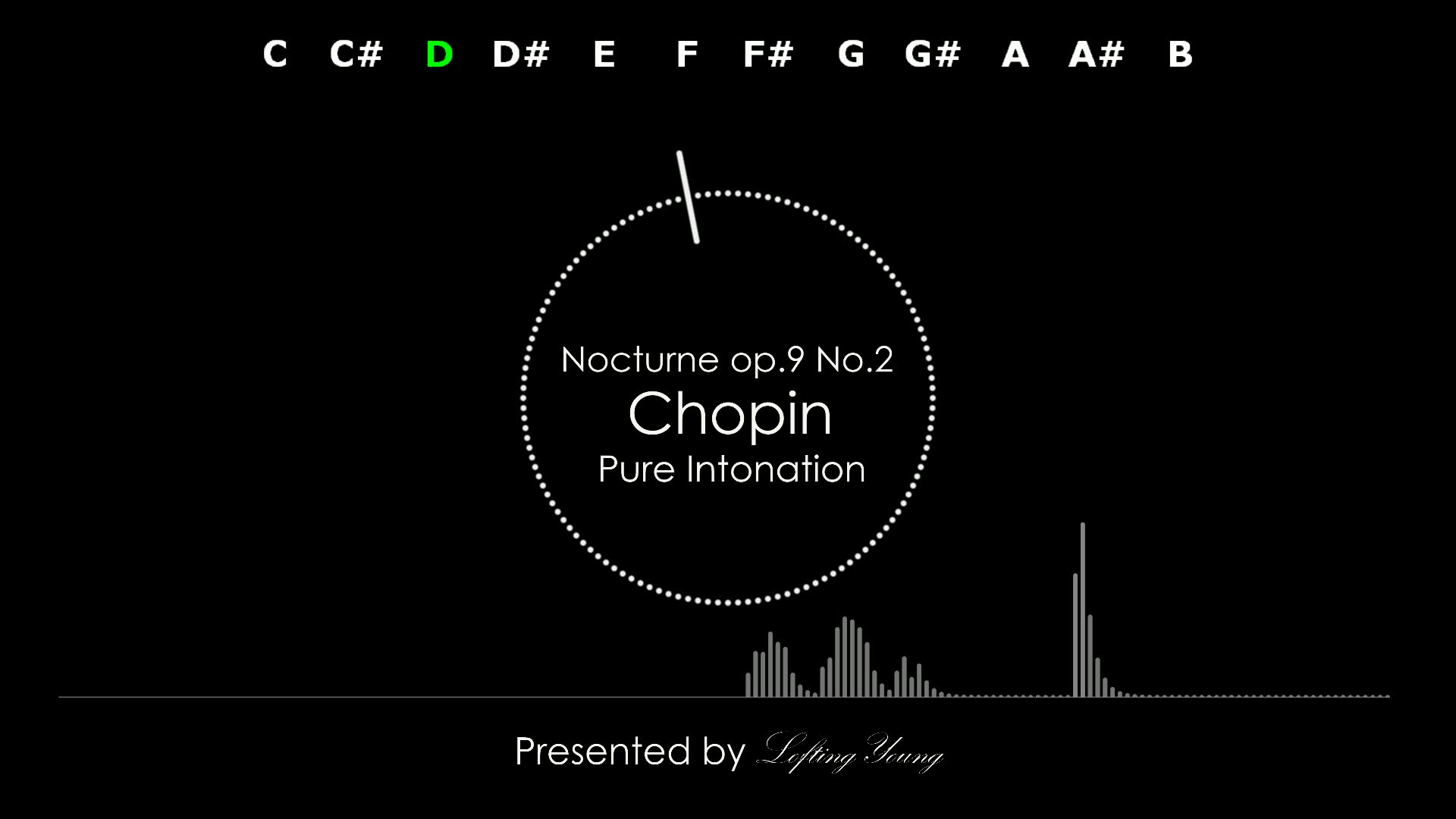 pureintonationchopinnocturneop9no2