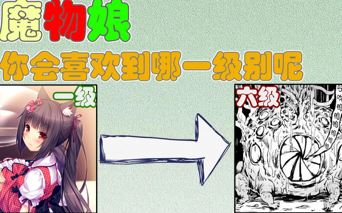 [图]魔物娘(分级)你会喜欢到哪一级别呢？