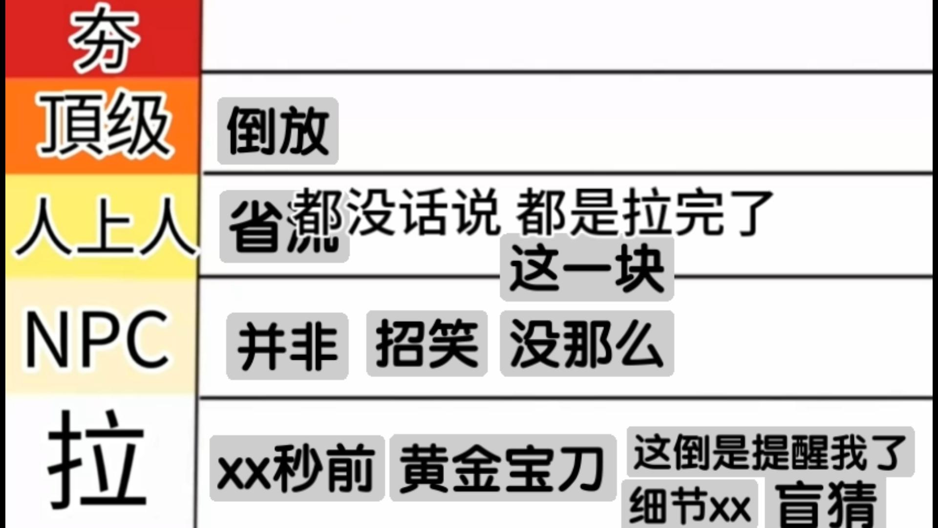 锐评b站弹幕