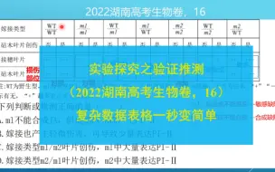 下载视频: 实验探究之验证推测（2022湖南高考生物卷，16）复杂数据表格一秒变简单