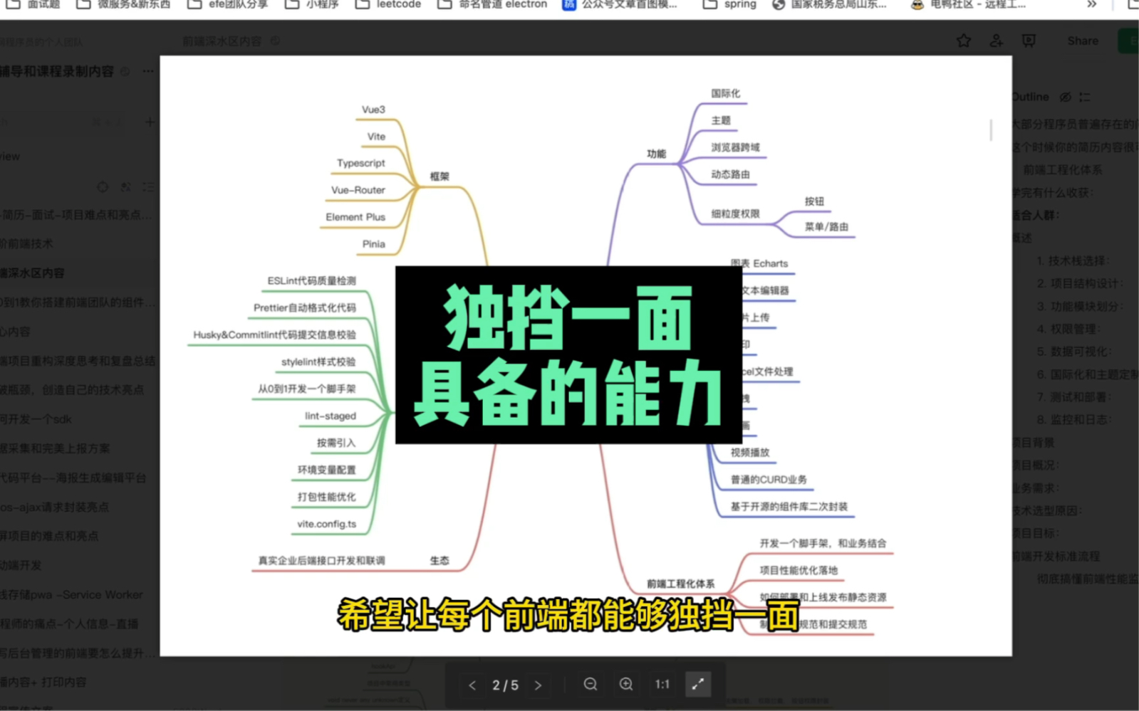 掌握这些实用技巧,在企业里面独挡一面,独挑团队大梁哔哩哔哩bilibili