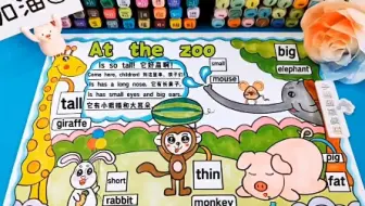 三年级下册英语动物园手抄报,有线稿可打印，At the zoo动物英语小报，三年级下册英语小报第3单元At the zoo,动物园英语小报，三年级英语zoo绘画