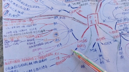 社会工作概论第六章个案重难点+案例分析开头哔哩哔哩bilibili