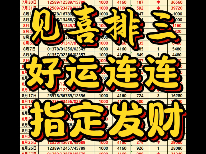 见喜方案已出,今天继续努力,拿下红单,带家人们吃肉哔哩哔哩bilibili