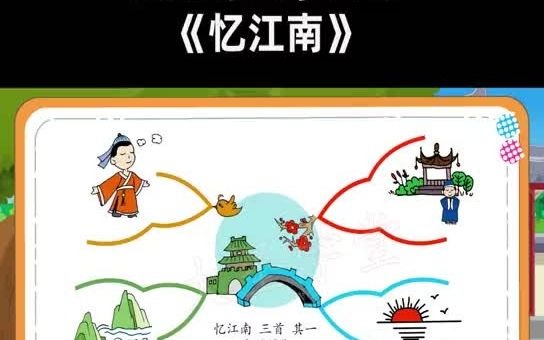 思维导图学古诗《忆江南》_哔哩哔哩_bilibili