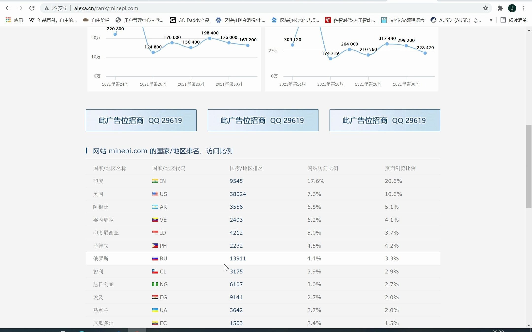 pi 的最新易货思维哔哩哔哩bilibili