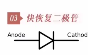 Download Video: 快恢复二极管和肖特基的区别