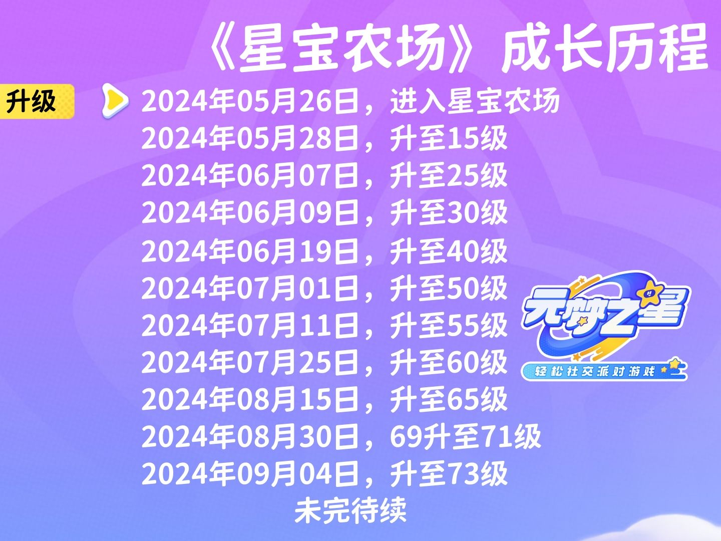 《星宝农场》成长历程 大号73级 小号62/61/61级哔哩哔哩bilibili