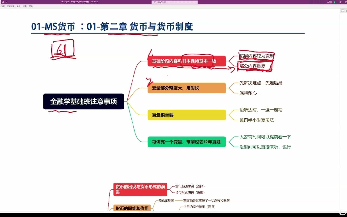 [图]2023中财金融学基础班第一节课：货币