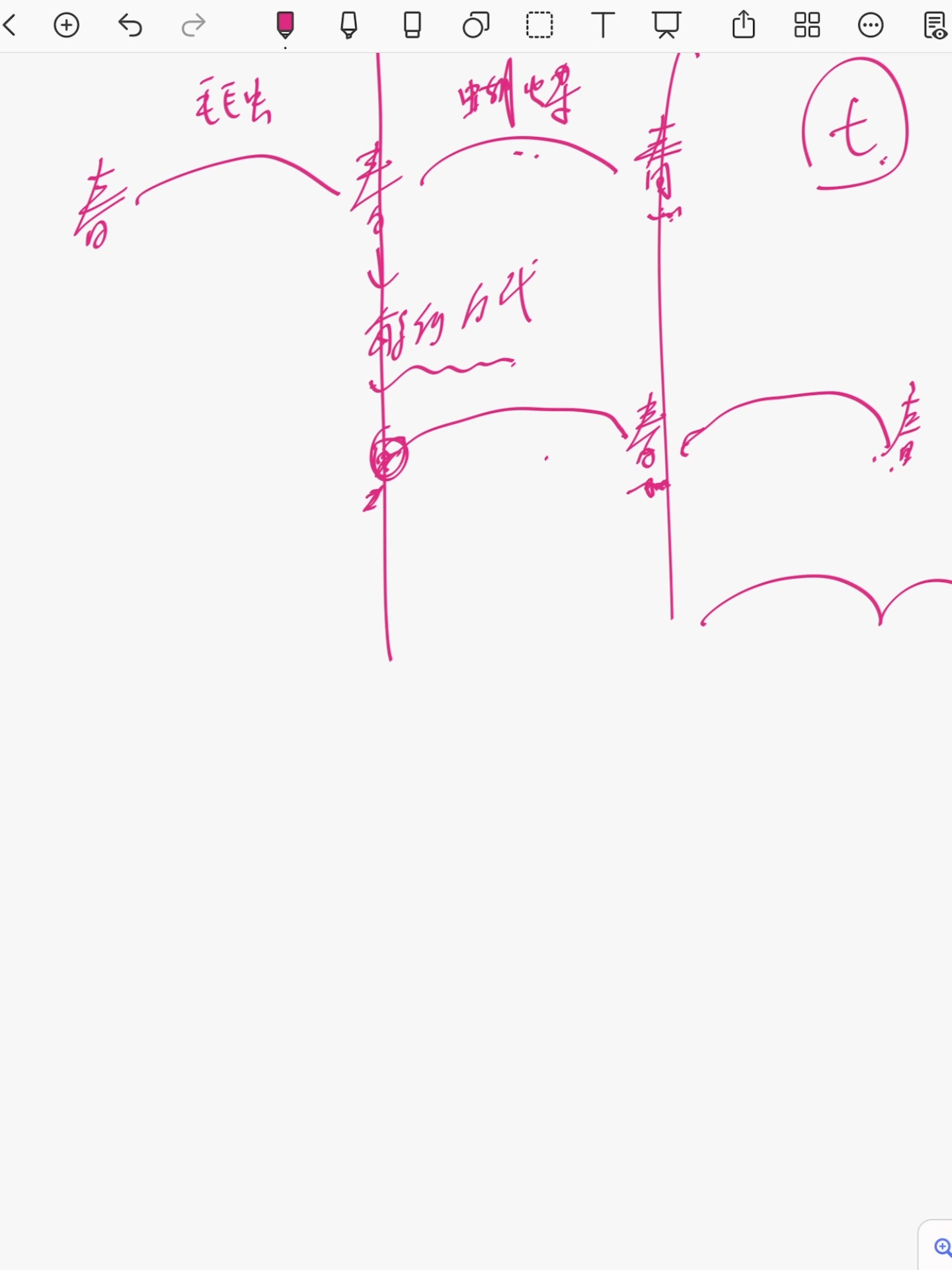 水熊虫都能学会的戴维罗默《高级宏观经济学》第二章(B)世代交叠(OLG,戴蒙德)模型哔哩哔哩bilibili