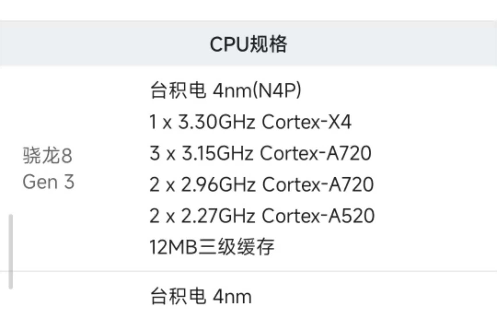 [图]骁龙8g3 vs 骁龙8g2竟提升这么大？