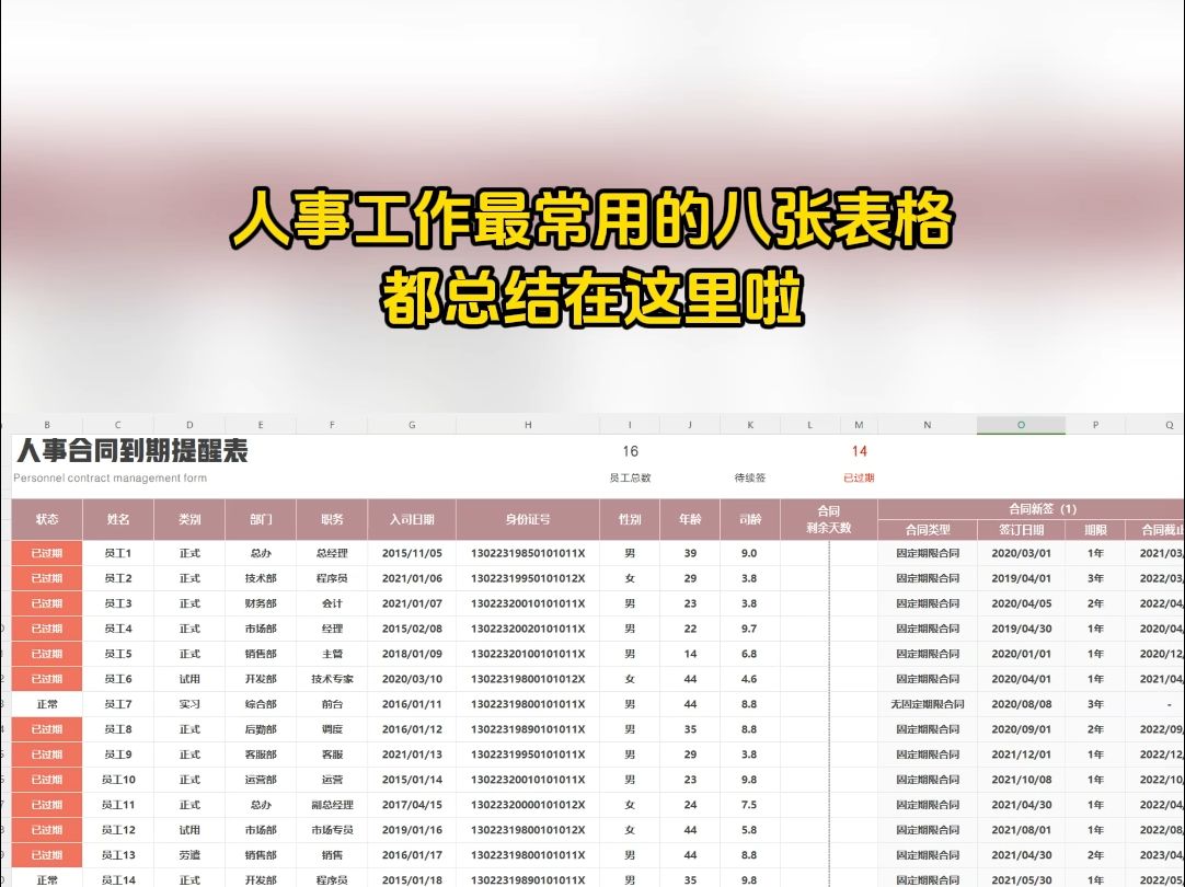 人事工作最常用的八张表格,都总结在这里啦!哔哩哔哩bilibili