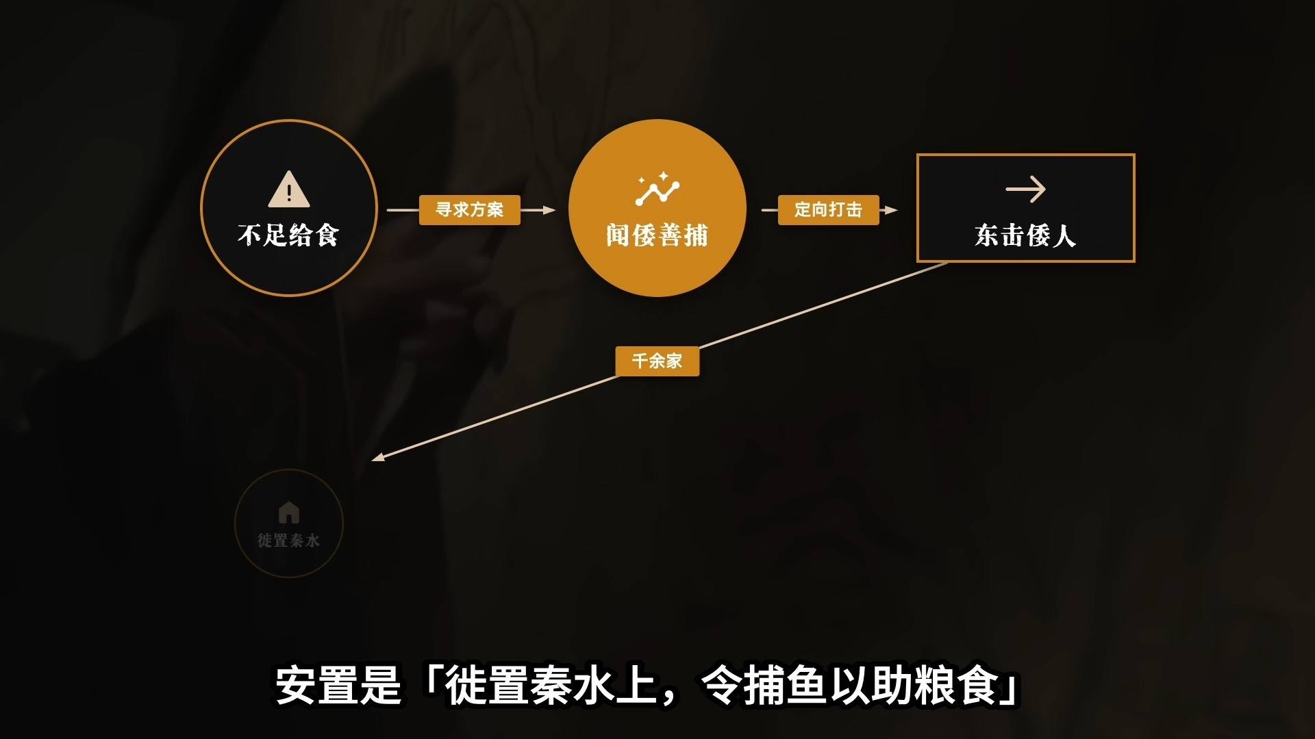 【芸月之梦】最新视频来袭，快来看看吧！