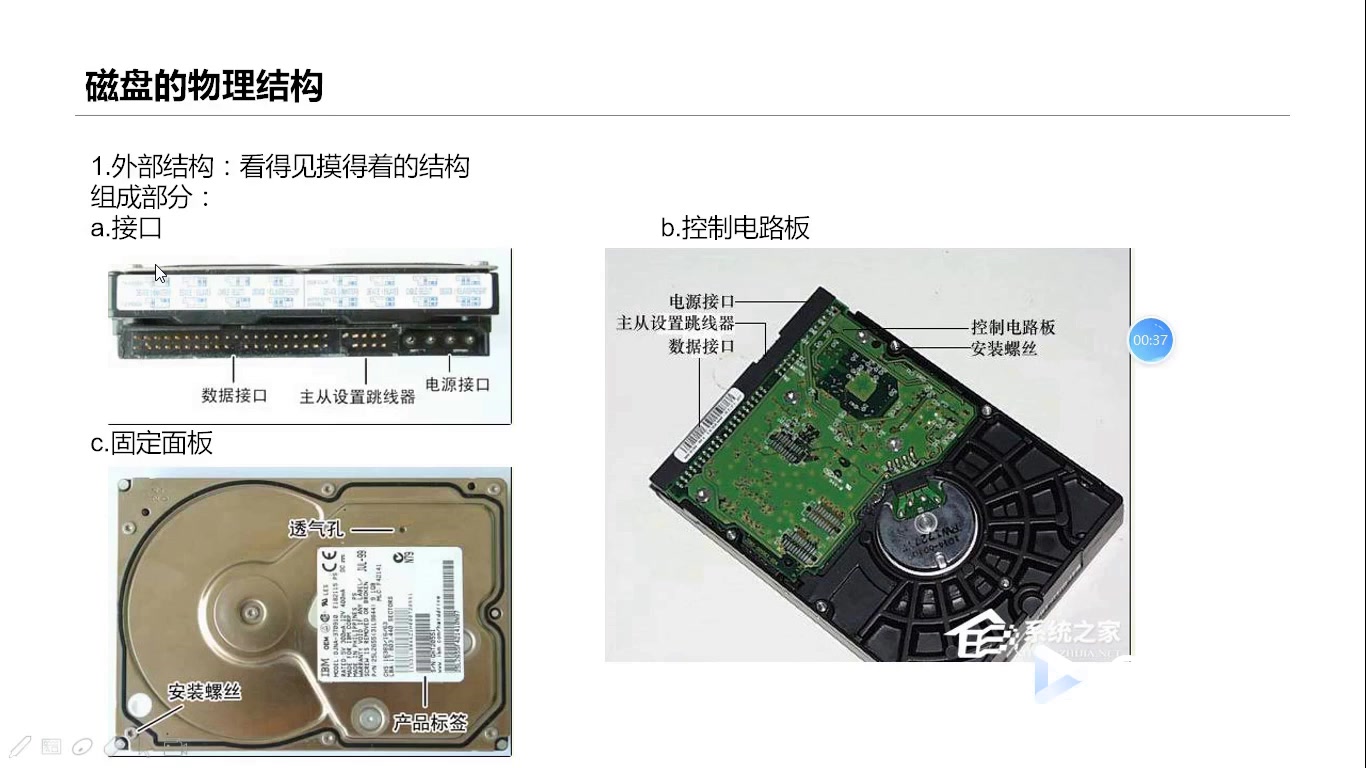 ifs20191223003磁盤結構及linux系統磁盤分區張嵐琪