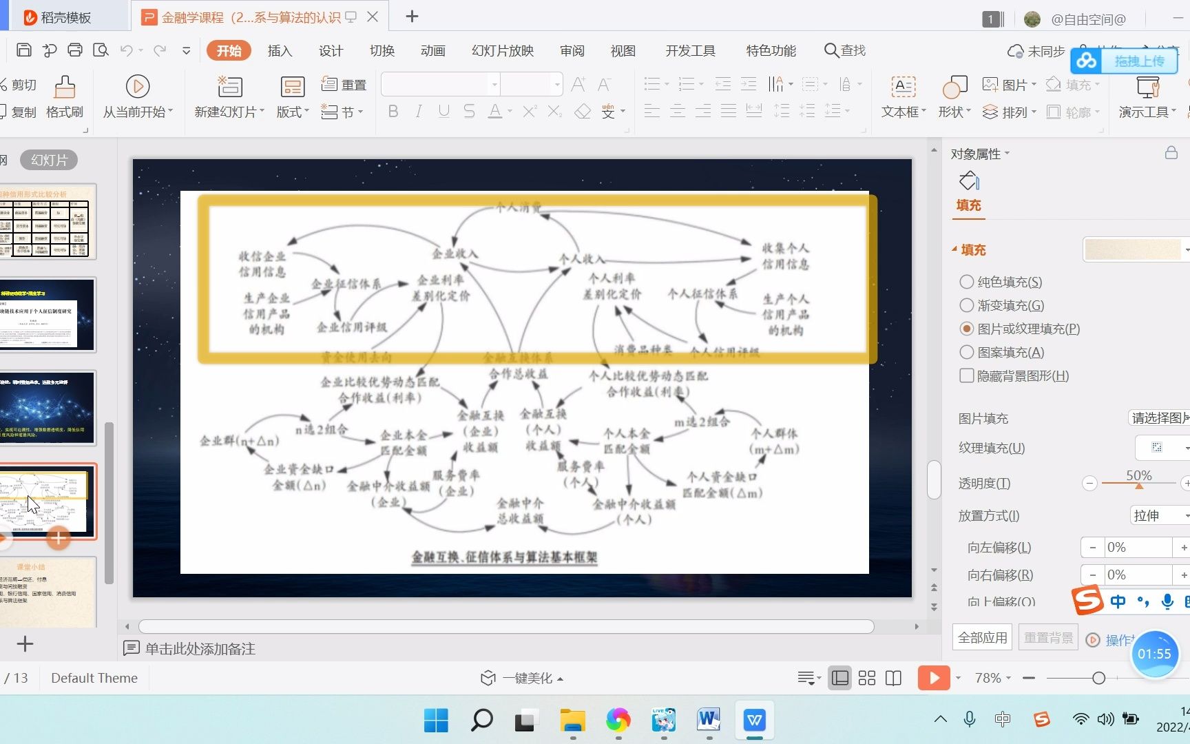 金融学全程教学设计分享 第三讲 信用、征信体系与算法的认识哔哩哔哩bilibili