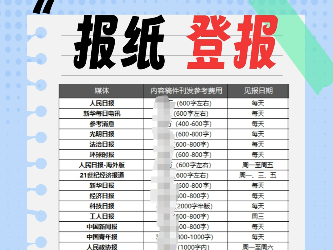 全国报纸省级报纸𐟓𐥈Š登,企业宣传,单位考核登报.央媒投稿宣发软文#瑶盛广告 #报纸 #报纸投稿 #媒体哔哩哔哩bilibili