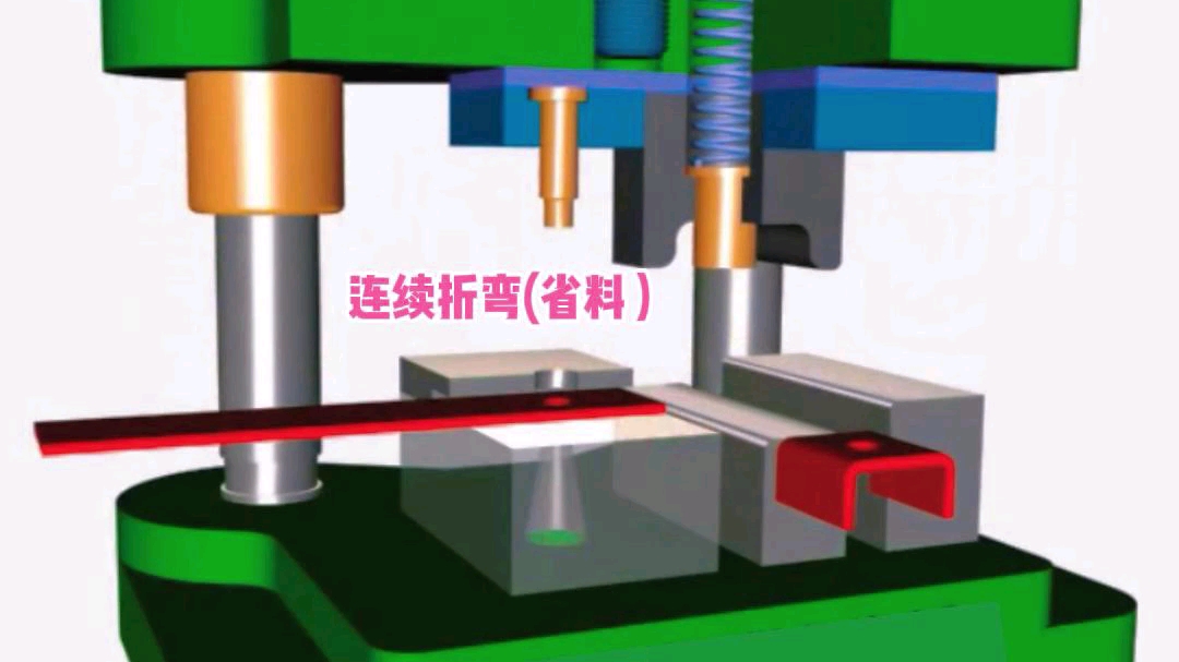 [图]自动型的折弯结构动画，无废料工艺是重点#五金折弯#冲压模具#模具设计培训