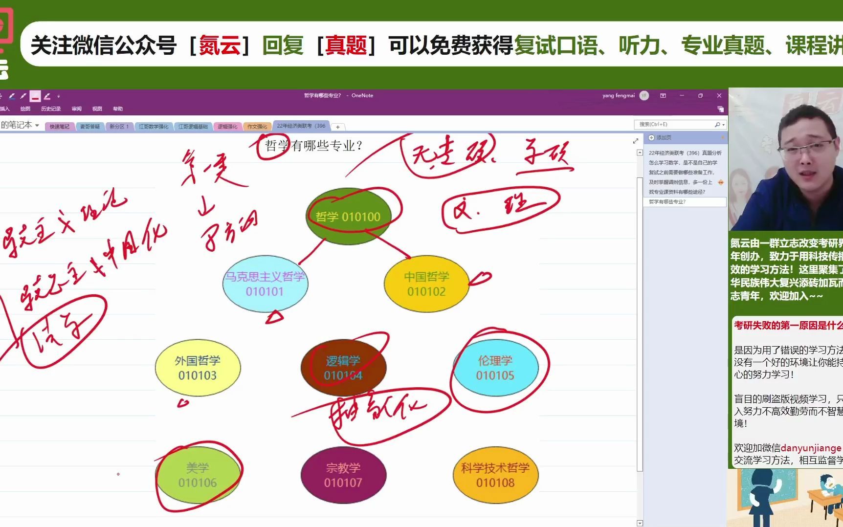 哲学类专业有哪些?哔哩哔哩bilibili