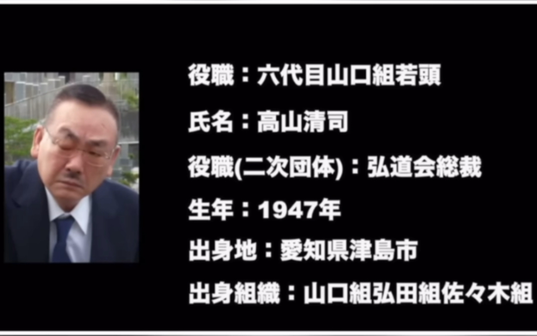 日本暴力团 山口组执行部全员