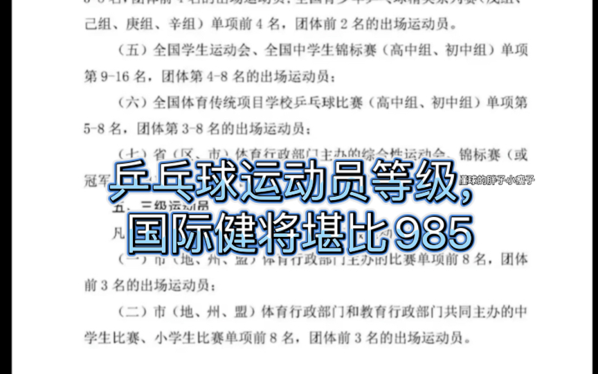 乒乓球运动员等级区分,国际运动健将堪比985哔哩哔哩bilibili